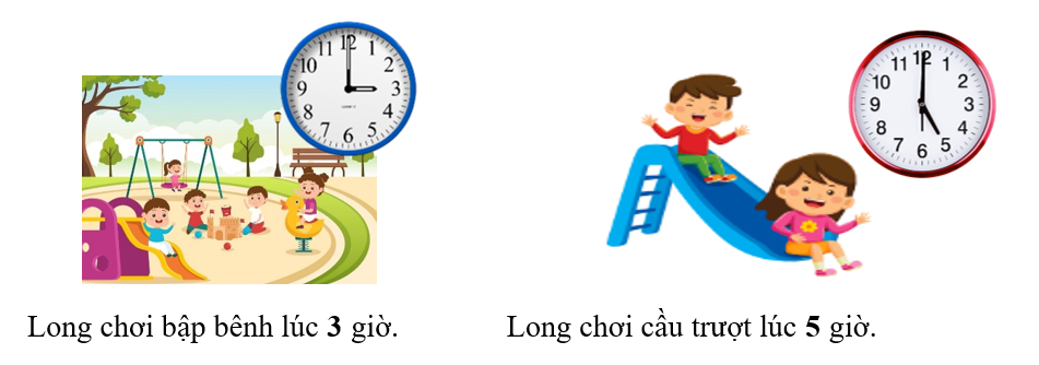 Chủ Nhật, Long được mẹ cho đi công viên chơi. Quan sát, viết số thích hợp vào ô trống. (ảnh 2)