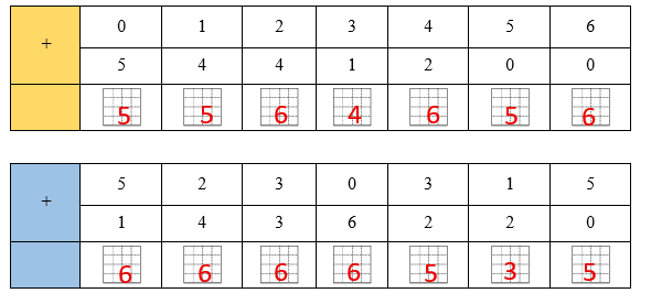 Điền số thích hợp  (ảnh 2)