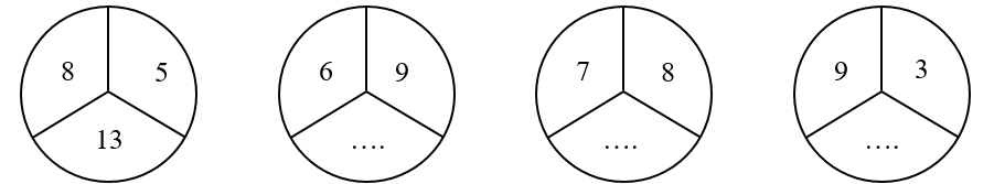 Điền số thích hợp vào chỗ chấm (ảnh 1)