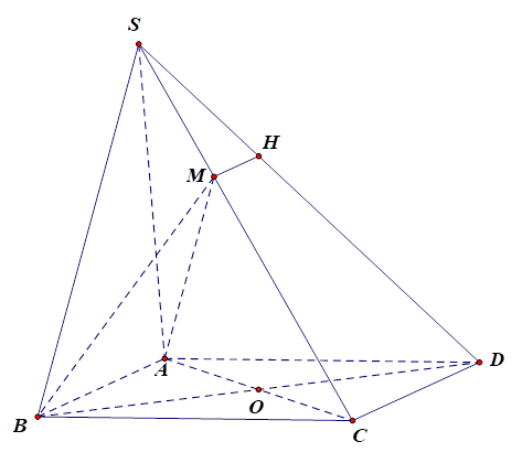 Cho hình chóp S.ABCD có đáy ABCD là hình bình hành. Trên cạnh SC lấy điểm M sao cho CM = 2SM. Gọi H là giao điểm của mặt phẳng (ABM) với đường thẳng SD. Tính tỉ số SH/SD (ảnh 1)