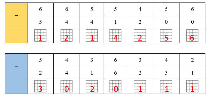 Điền số thích hợp (ảnh 2)