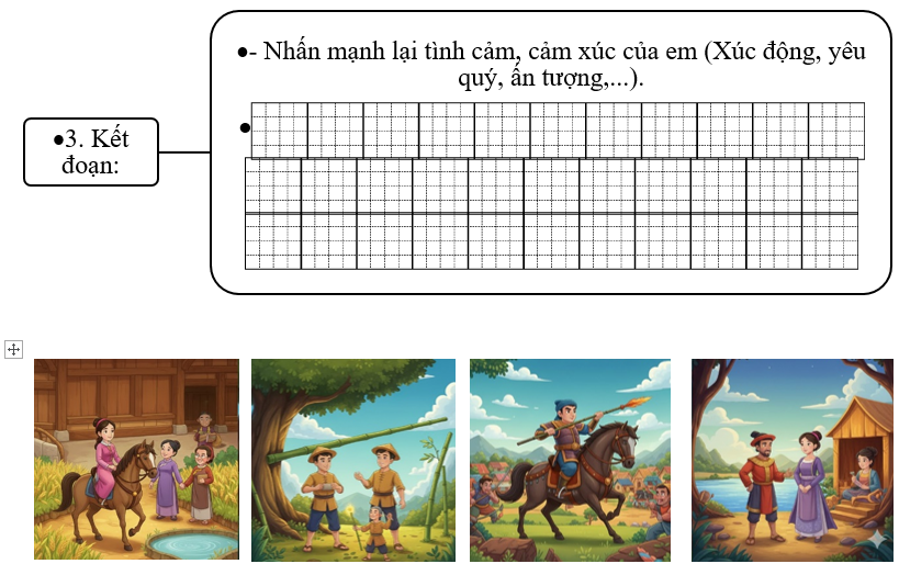Đề bài số 1: Em hãy viết đoạn văn thể hiện tình cảm, cảm xúc về một câu chuyện em đã đọc, đã nghe. (ảnh 4)