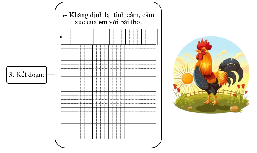 Đề bài số 1: Viết đoạn văn thể hiện tình cảm, cảm xúc của em về một bài thơ mà em đã đọc. (ảnh 4)