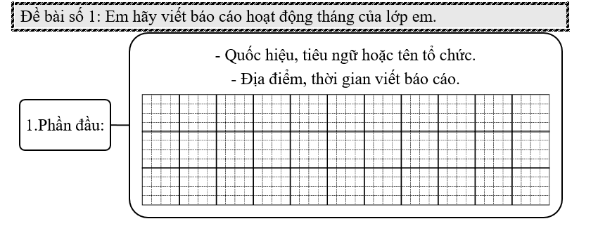 Đề bài số 1: Em hãy viết báo cáo hoạt động tháng của lớp em.  (ảnh 1)