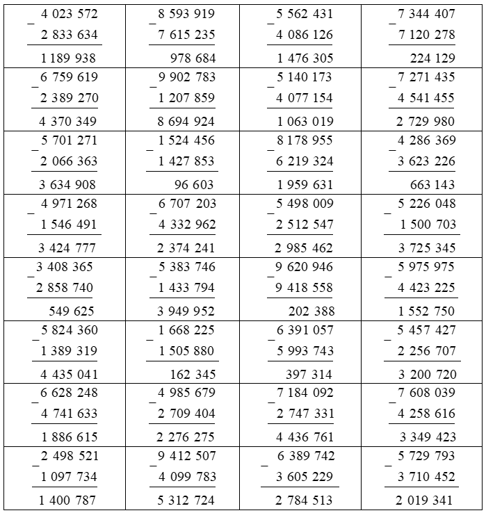 đặt tính rồi tính 4023572 - 2833634 = (ảnh 2)