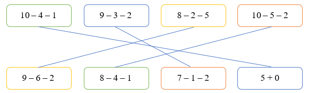 Nối phép tính giống nhau đáp án (ảnh 2)