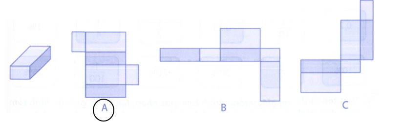 Khoanh vào chữ đặt dưới những hình gấp được thành hình hộp chữ nhật ở bên trái: (ảnh 2)