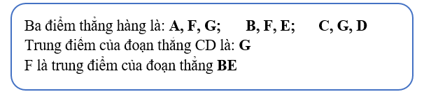 Viết tiếp vào chỗ trống cho thích hợp: (ảnh 2)
