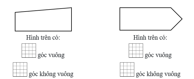 Đánh dấu góc vuông vào mỗi hình sau, rồi viết số thích hợp vào chỗ trống: (ảnh 1)
