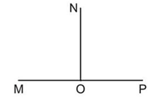 Hình bên có: A. 2 góc nhọn B. 2 góc vuông C. 2 góc vuông, 1 góc bẹt D. 3 góc vuông (ảnh 1)