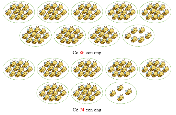 Điền số thích hợp (ảnh 2)