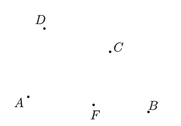 Cho hình vẽ: Có tất cả bao nhiêu tia được tạo thành nếu mỗi tia đều chứa hai trong (ảnh 1)