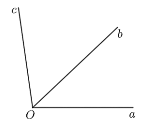 Cho ba tia chung gốc \(Oa,\;\,Ob\) và \(Oc\) trong đó không có hai tia nào đối nhau. Khi đó (ảnh 1)