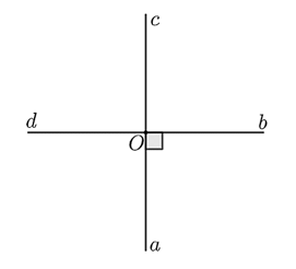 Cho góc aOb là góc vuông. Gọi Oc, Od lần lượt là tia đối của các tia (ảnh 1)