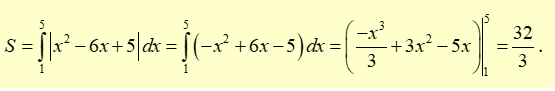 Diện tích của hình phẳng tạo bởi đồ thị hàm số (y = {x^2} - 6x + 5 và trục hoành là: (ảnh 1)