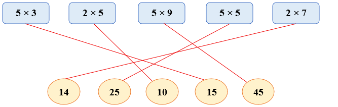 Nối phép tính với kết quả đúng: (ảnh 2)