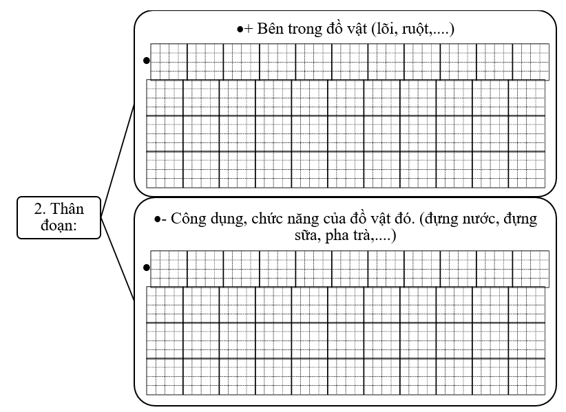 Đề bài số 1: Em hãy viết 4 – 5 câu tả đồ vật trong nhà mà em thích.     (ảnh 3)