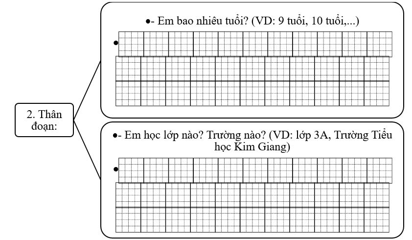Đề bài số 1: Em hãy viết đoạn văn giới thiệu bản thân em.       (ảnh 2)
