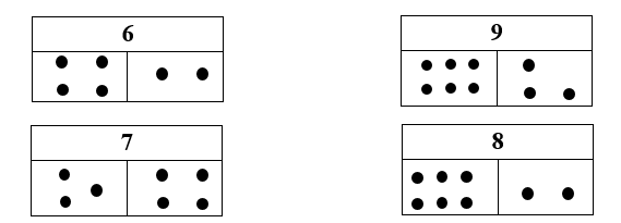 Vẽ thêm số chấm tròn thích hợp vào ô trống: (ảnh 2)