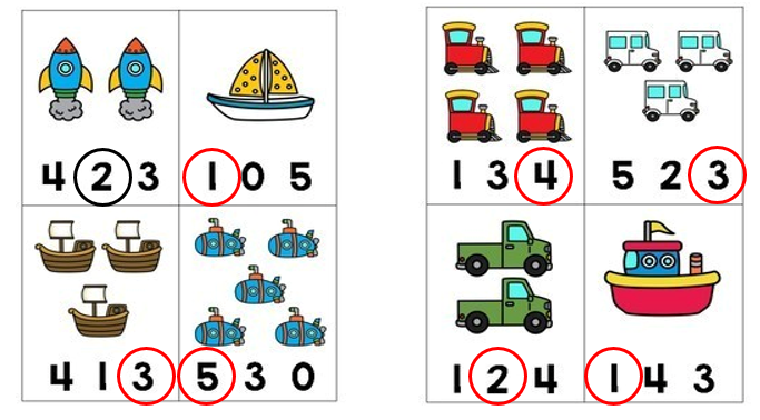 Khoanh tròn vào số thích hợp (theo mẫu): (ảnh 2)