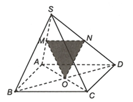 Cho hình chóp S.ABCD có đáy ABCD là hình bình hành tâm (ảnh 1)