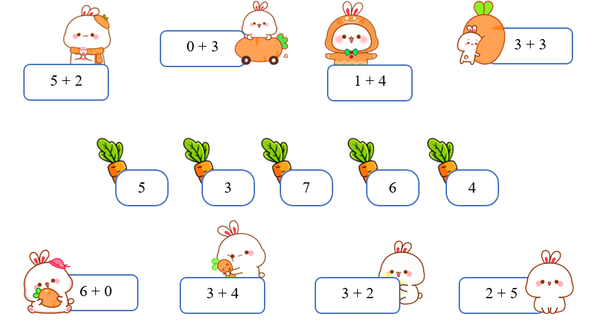 Tìm thức ăn cho thỏ bằng cách nối phép tính với kết quả tương ứng: (ảnh 1)