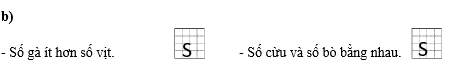 b) Đúng ghi Đ, sai ghi S vào ô trống: (ảnh 3)