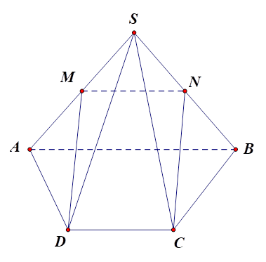 Cho hình chóp S.ABCD có đáy là hình thang, AB//CD và AB = 2CD. Gọi M,N lần lượt là trung điểm của SA và SB. Khẳng định nào sau đây là đúng? (ảnh 1)