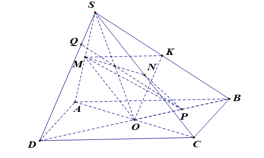 Cho hình chóp S.ABCD có đáy ABCD là hình bình hành tâm O (ảnh 1)