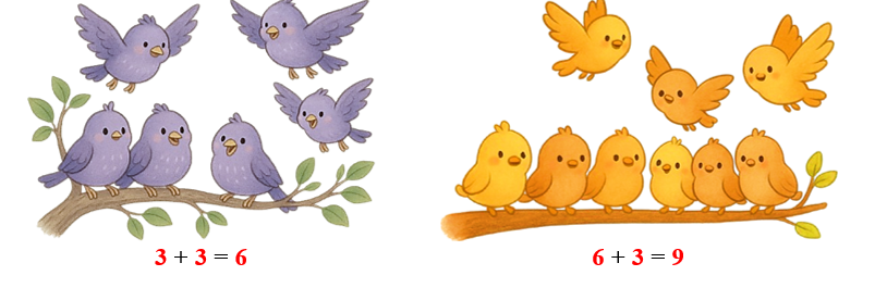 Số ? theo hình ảnh (ảnh 2)