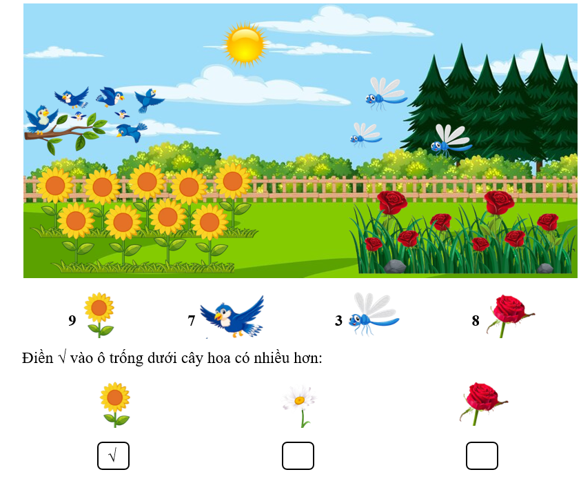 Số? Điền V vào ô trống (ảnh 2)