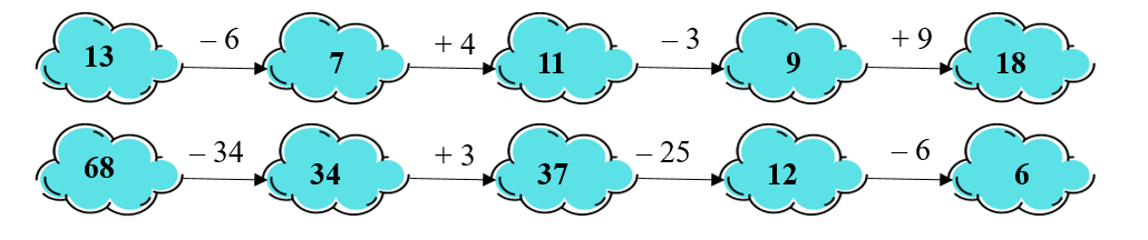 Điền số thích hợp (ảnh 2)