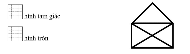 Hình vẽ bên có: (ảnh 1)