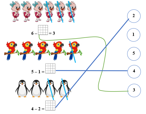 Nối thích hợp (ảnh 2)