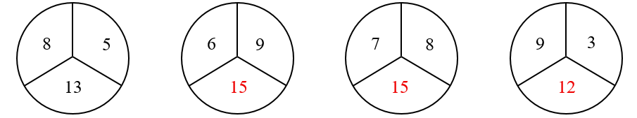 Điền số thích hợp vào chỗ chấm (ảnh 2)
