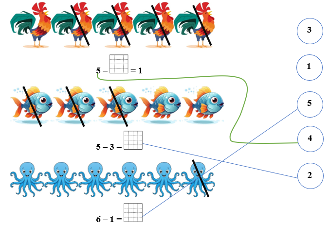 Nối số thích hợp (ảnh 2)
