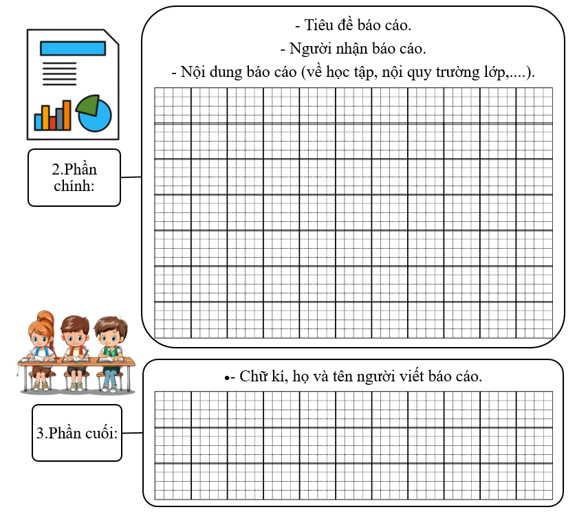 Đề bài số 1: Em hãy viết báo cáo hoạt động tháng của lớp em. (ảnh 2)