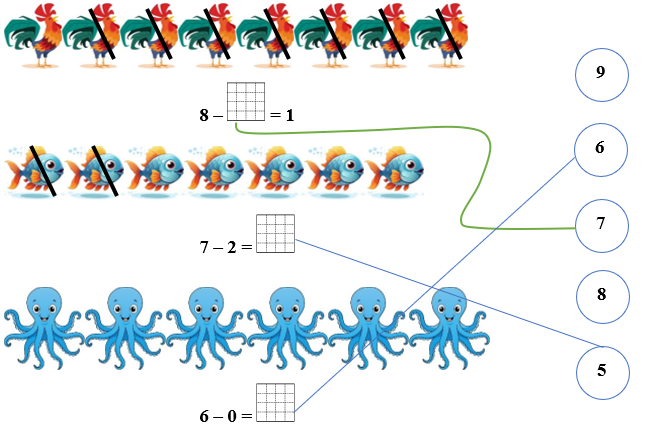 Nối số thích hợp (ảnh 2)
