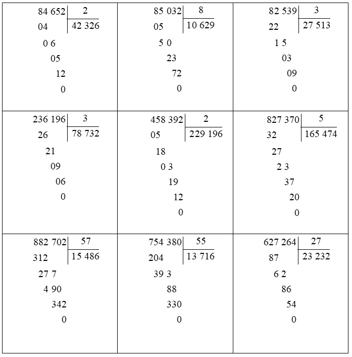 Phép chia 84 652 : 2 = (ảnh 2)