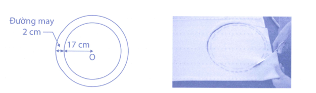 Cô Lan có một tấm vải màu vàng, cô muốn may tặng cháu một chiếc gối hình tròn. Để làm (ảnh 1)