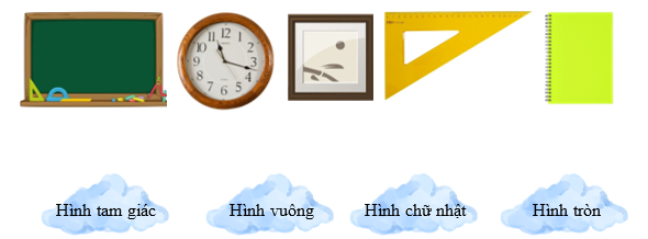 Nối đúng hình với cụm từ (ảnh 1)