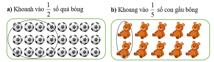Thực hiện yêu cầu sau: (ảnh 2)