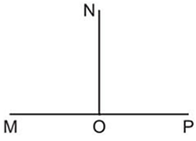 Hình bên có: A. 2 góc nhọn B. 2 góc vuông C. 2 góc vuông, 1 góc bẹt D. 3 góc vuông (ảnh 2)