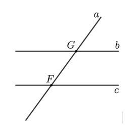 Cho hình vẽ: Khi đó: a) Điểm \(F\) là điểm chung của đường thẳng \(b\) và đường thẳng (ảnh 1)