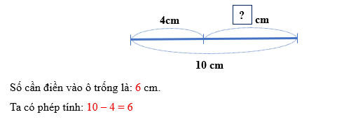 Viết số hoặc phép tính thích hợp (ảnh 2)