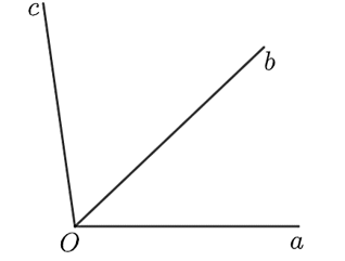 Cho ba tia chung gốc Oa, Ob và Oc như hình vẽ: (ảnh 1)