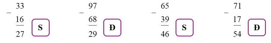 Đúng ghi đ, sai ghi s: (ảnh 1)