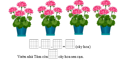 Viết số thích hợp vào ô trống: (ảnh 1)