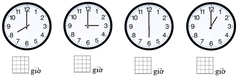 Viết số thích hợp vào chỗ trống: (ảnh 1)
