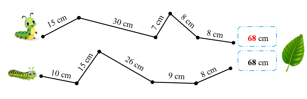 Tính quãng đường của mỗi bạn sâu đi rồi điền vào chỗ chấm thích hợp: (ảnh 2)